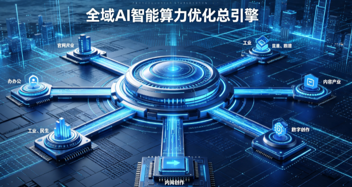 富拉尔基区AI算力优化赋能数字生态 智能技术迭代激活产业发展新动能