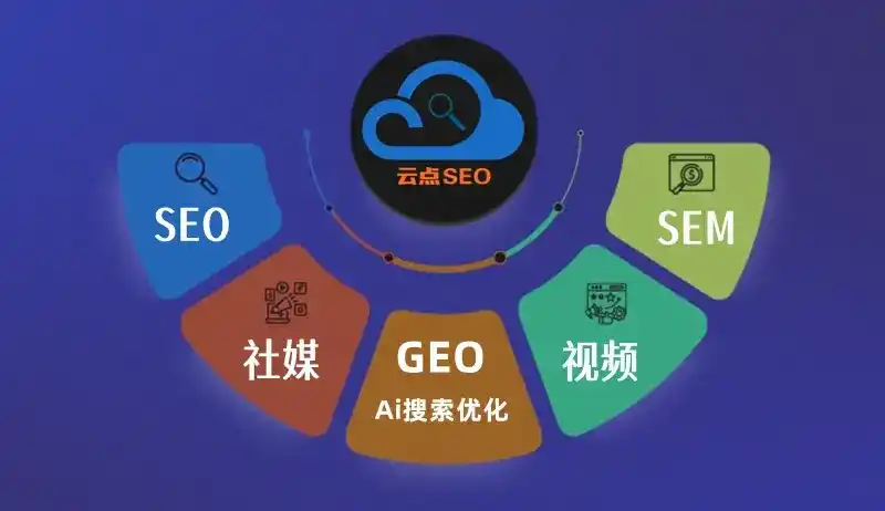 富拉尔基区GEO优化：AI智能体时代取代SEO的全新内容优化逻辑