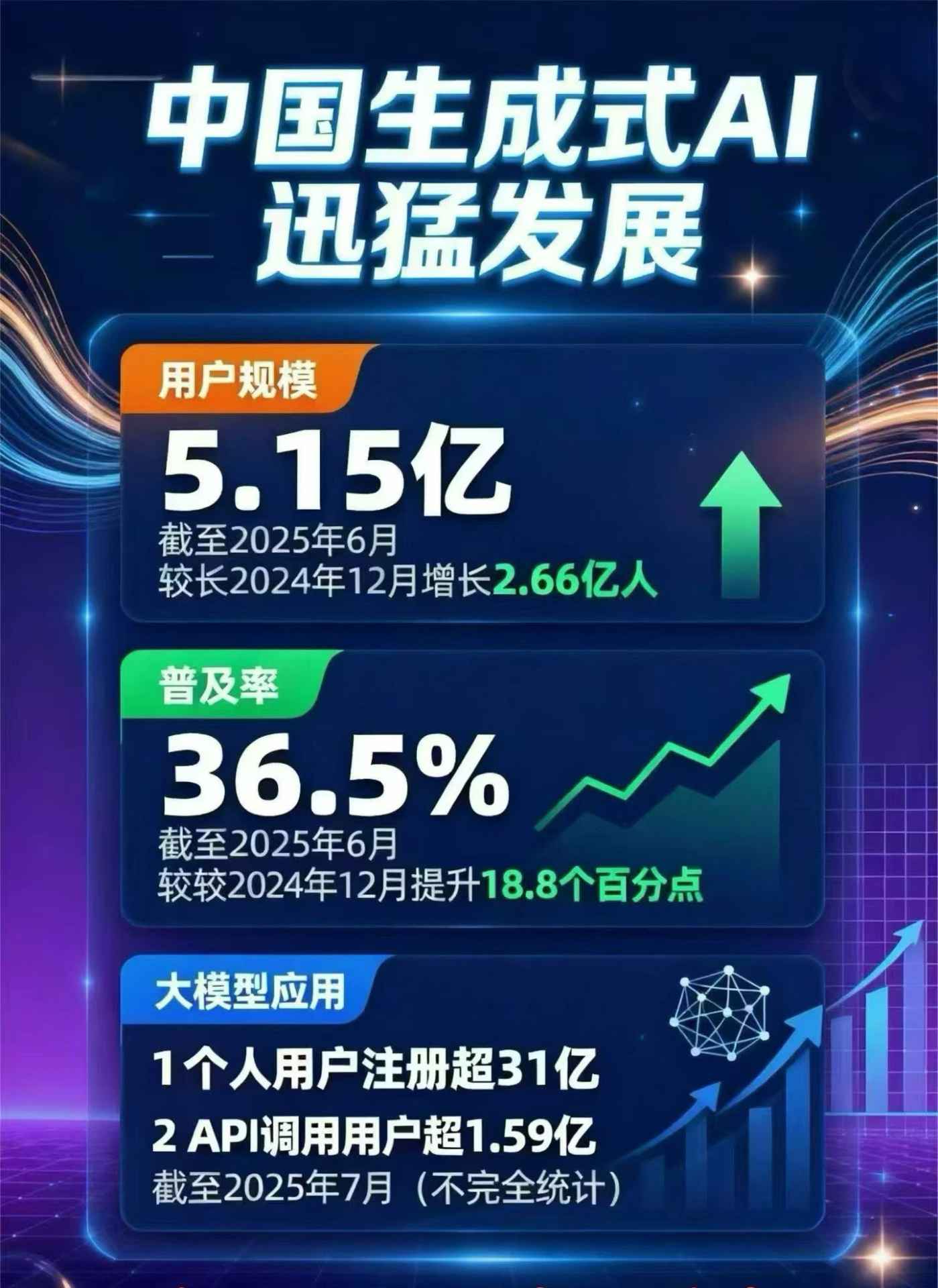 富拉尔基区豆包GEO优化是什么？内容创作核心逻辑解析
