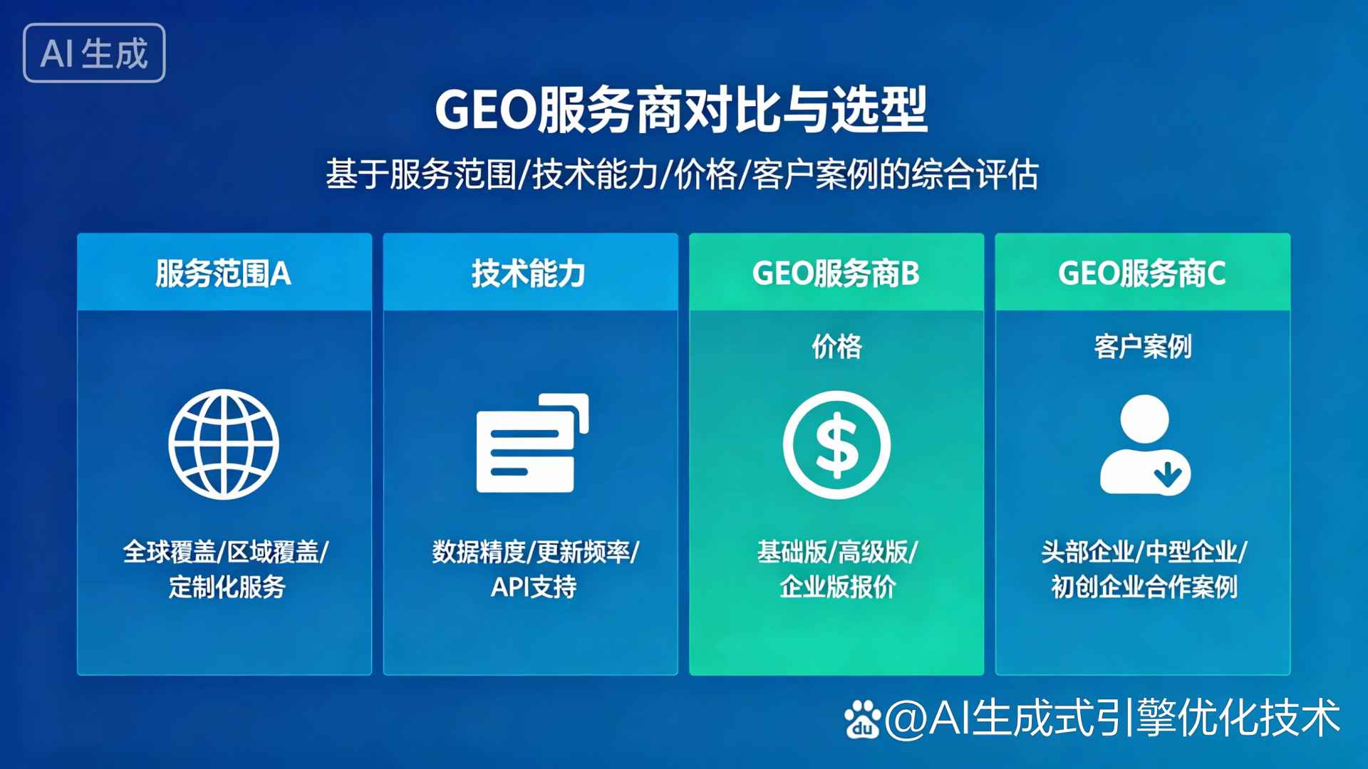 富拉尔基区GEO优化服务商该如何选择？聊聊生成式引擎优化行业现状